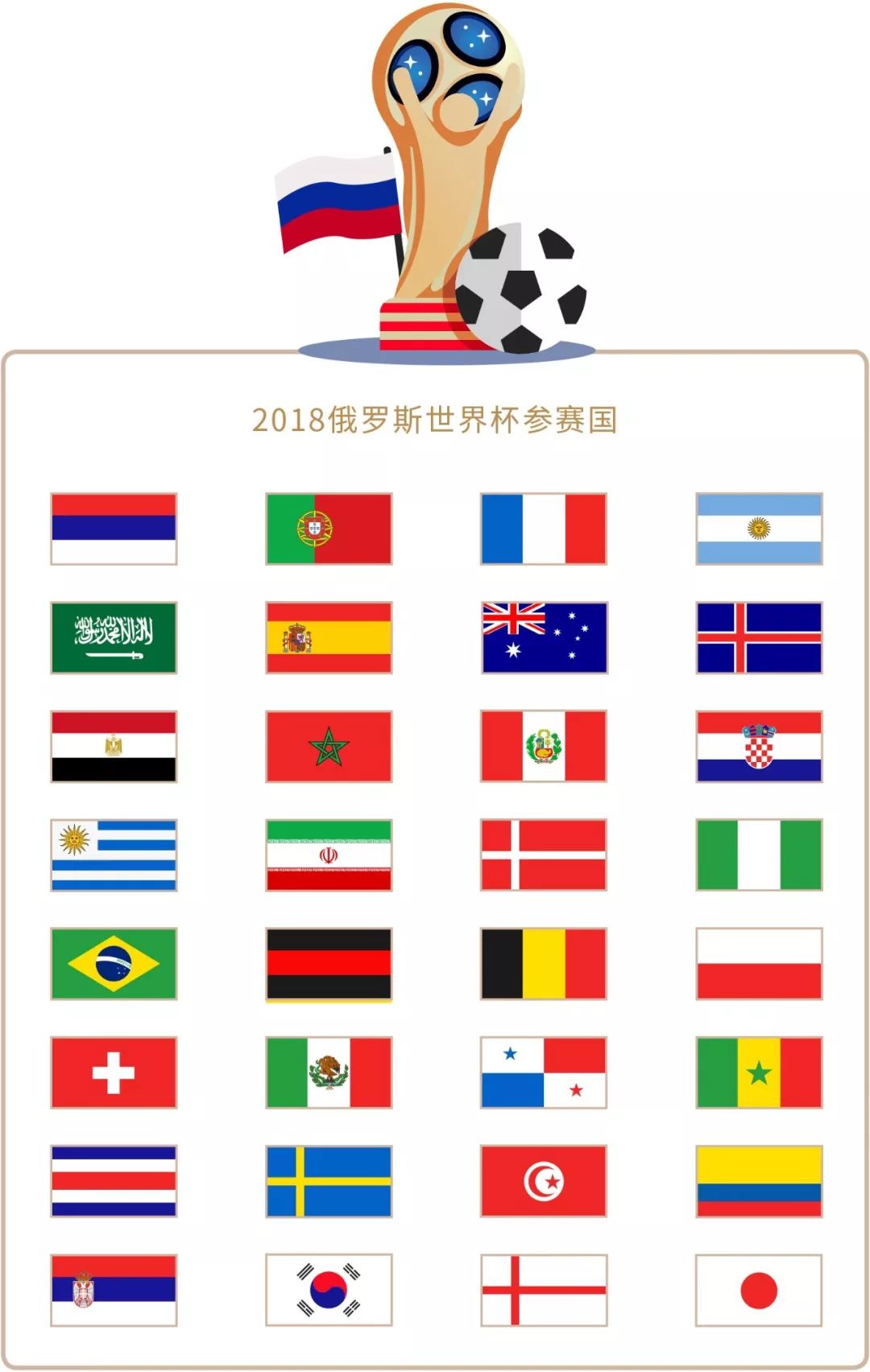 仅依
