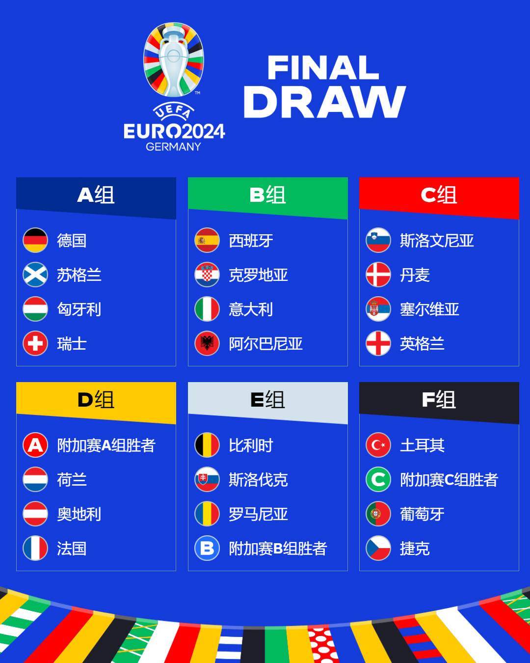 冠军这种引